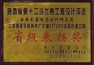 省級(jí)表揚(yáng)獎(jiǎng)